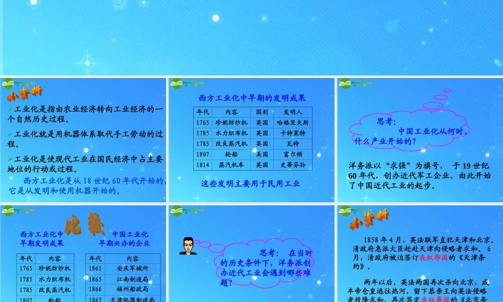 八年级历史下册 第十九课 近代工业的起步课件 沪教版 课件