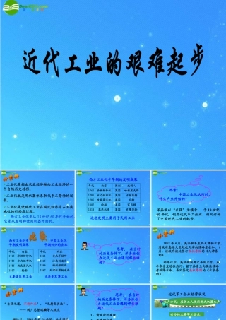 八年级历史下册 第十九课 近代工业的起步课件 沪教版 课件