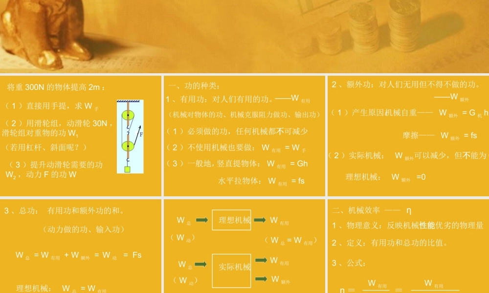 八年级物理下册 第九章机械效率课件 沪科版 课件