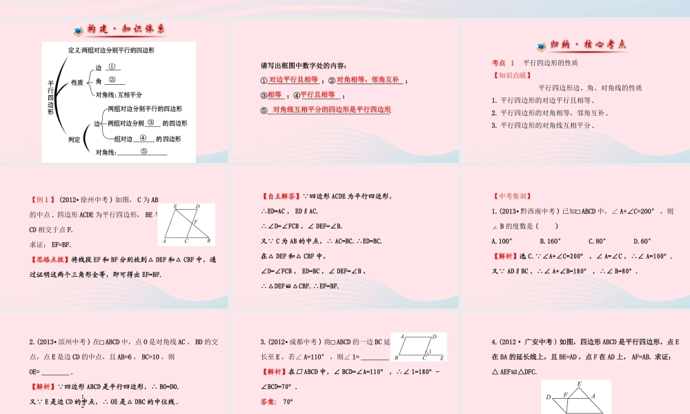 八年级数学下册 阶段专题复习 第18章 平行四边形课件 (新版)华东师大版 课件