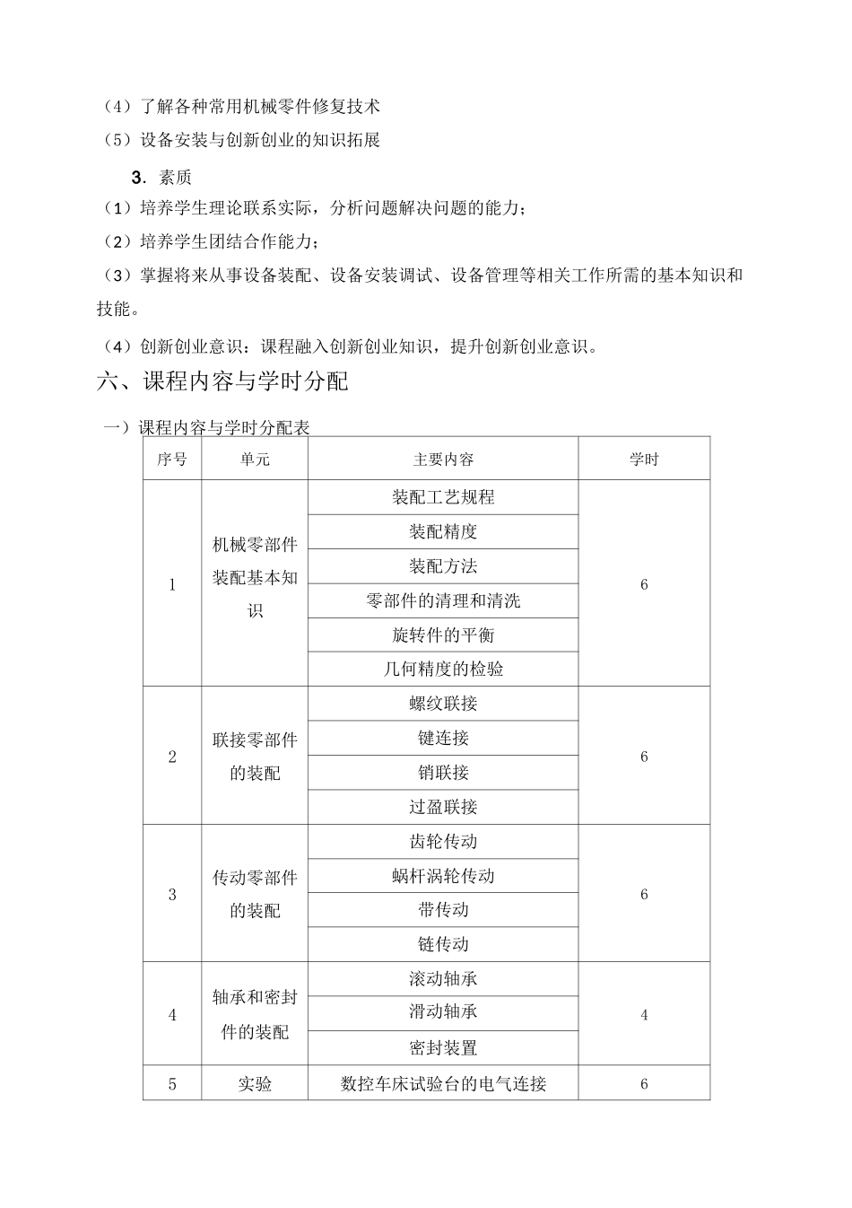 机电设备安装与维修工艺课程标准_第3页