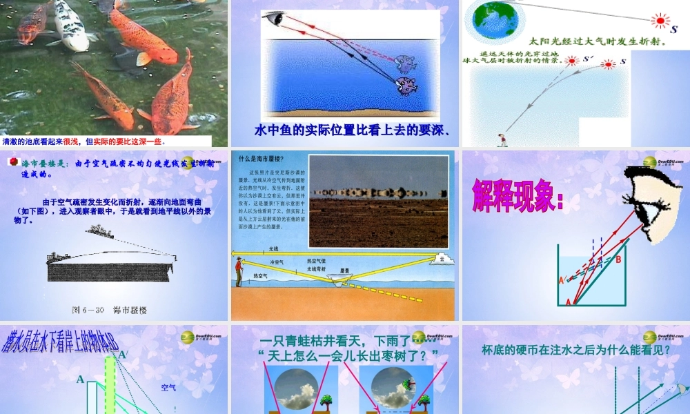 八年级物理上册 4.4 光的折射课件 新人教版 课件