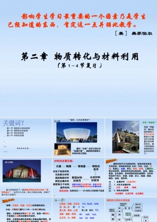 九年级科学上册 第二章1-4节复习课件 浙教版 课件