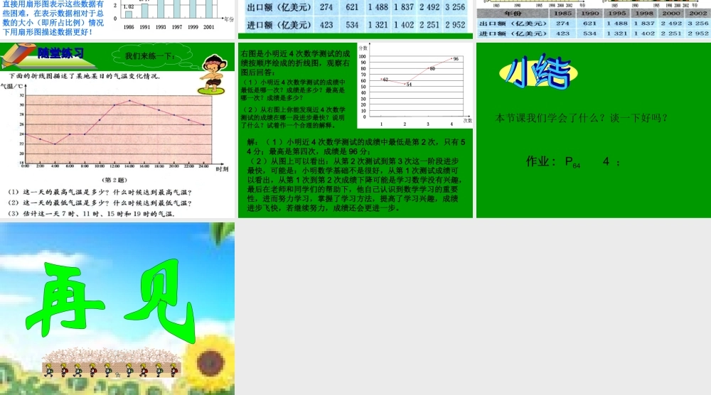 八年级数学折线图课件 华师大版 课件