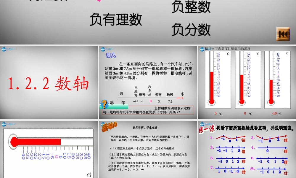 中学七年级数学上册(1.2.2 数轴)课件 (新版)新人教版 课件