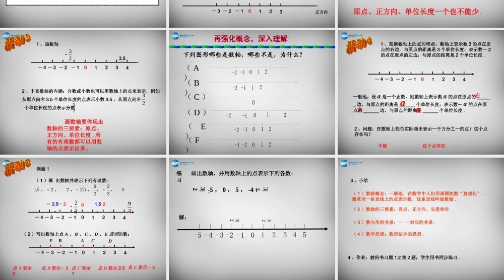 中学七年级数学上册(1.2.2 数轴)课件 (新版)新人教版 课件