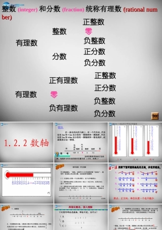 中学七年级数学上册(1.2.2 数轴)课件 (新版)新人教版 课件