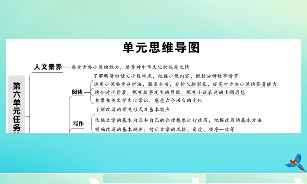 九年级语文上册 第六单元 思维导图作业课件 新人教版 课件