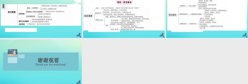 九年级语文上册 第六单元 思维导图作业课件 新人教版 课件