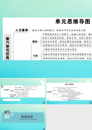 九年级语文上册 第六单元 思维导图作业课件 新人教版 课件