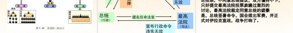 八年级历史与社会下册 第五单元第四课第二框历史上第一位总统历史上第一位总统的产生课件 人教版 课件