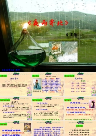 七年级语文上册 第六单元第25课(夜雨寄北)课件 苏教版 课件