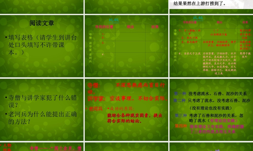 中学七年级语文上册 25 河中石兽课件 (新版)新人教版