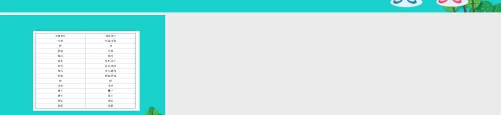 八年级生物下册 期末抢分必胜课 常见易错字汇总课件(新版)新人教版 课件