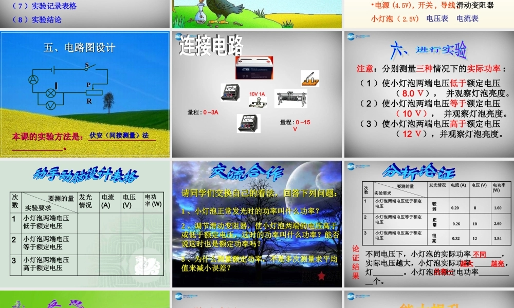 九年级物理全册 163 测量电功率课件 (新版)沪科版 课件