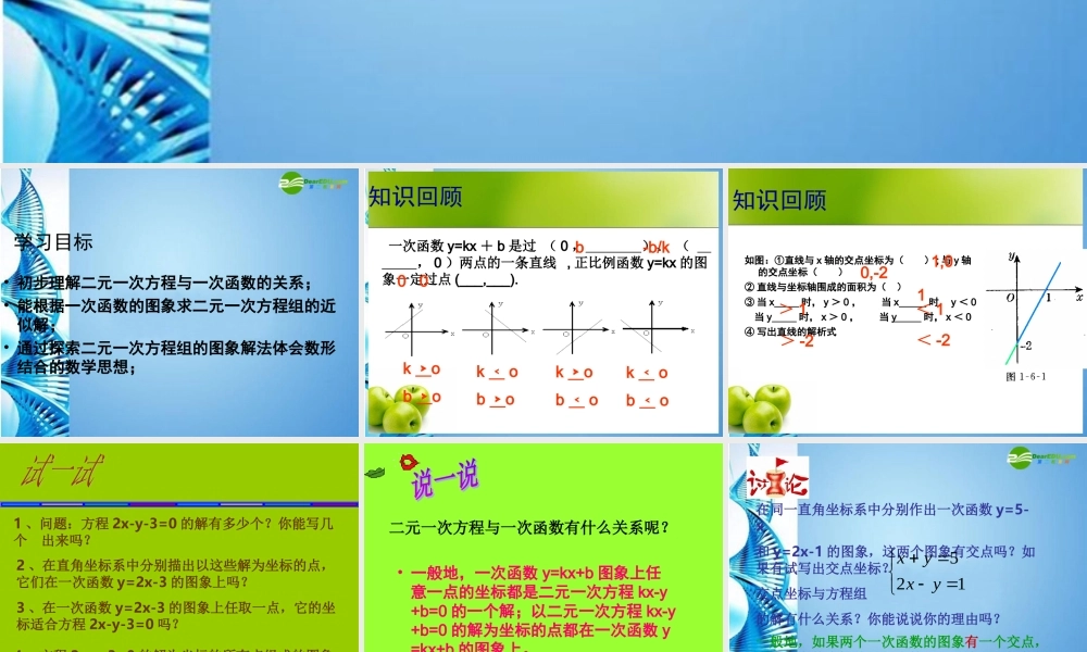 八年级数学上册(二元一次方程组的图象解法)课件 苏科版 课件