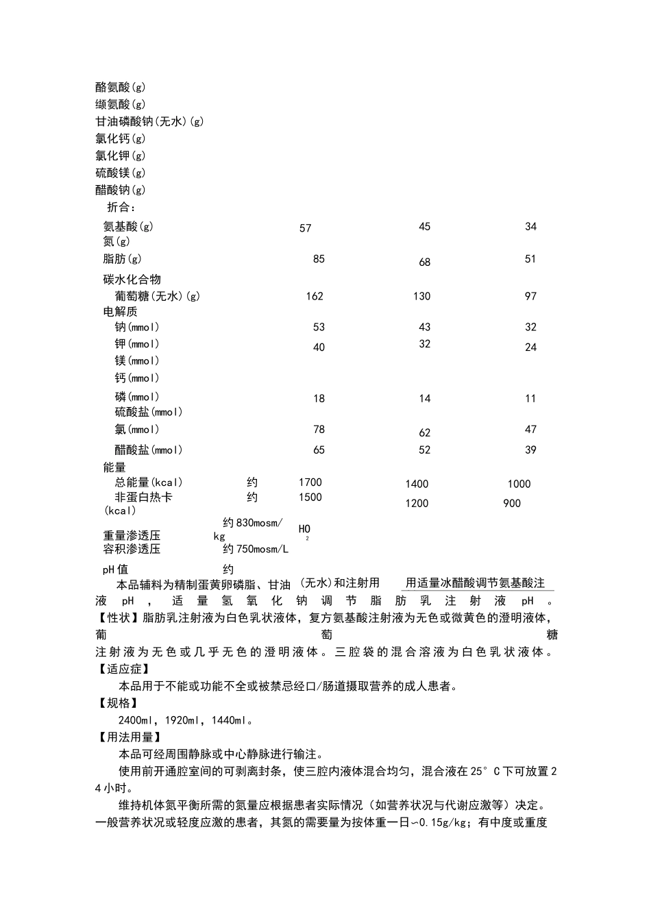 脂肪乳氨基酸葡萄糖注射液说明书卡文_第2页