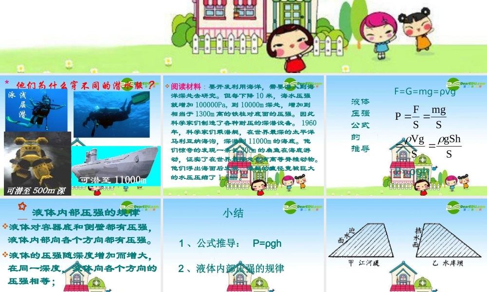 八年级物理：二、科学探究：液体压强课件 沪科版 课件