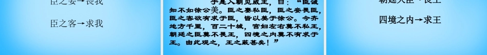 九年级语文下册 22(邹忌讽齐王纳谏)课件2 (新版)新人教版 课件