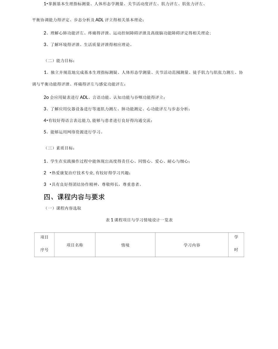 康复评定技术课程标准_第2页