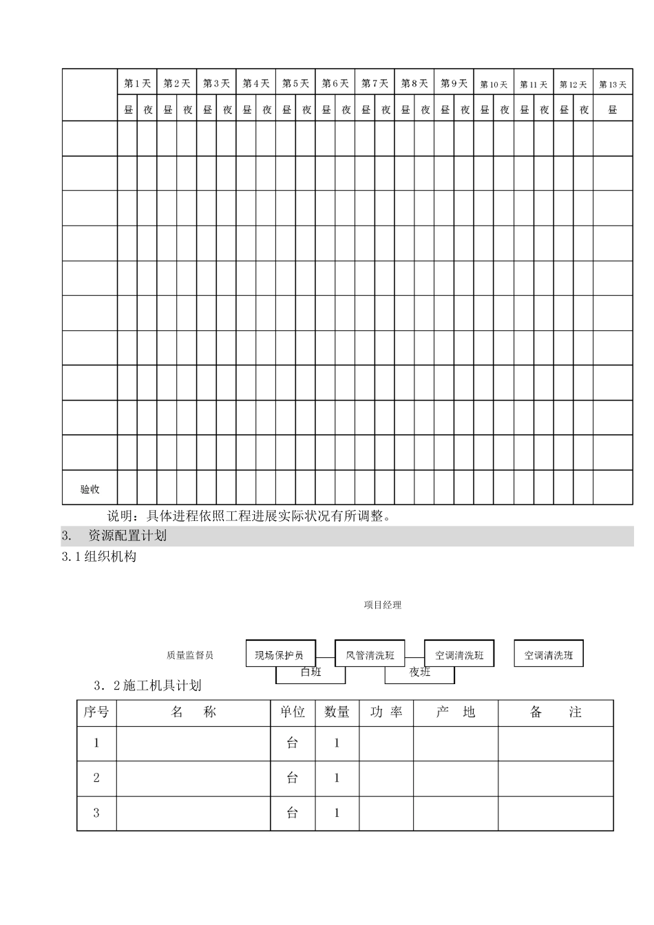 空调清洗方案_第3页