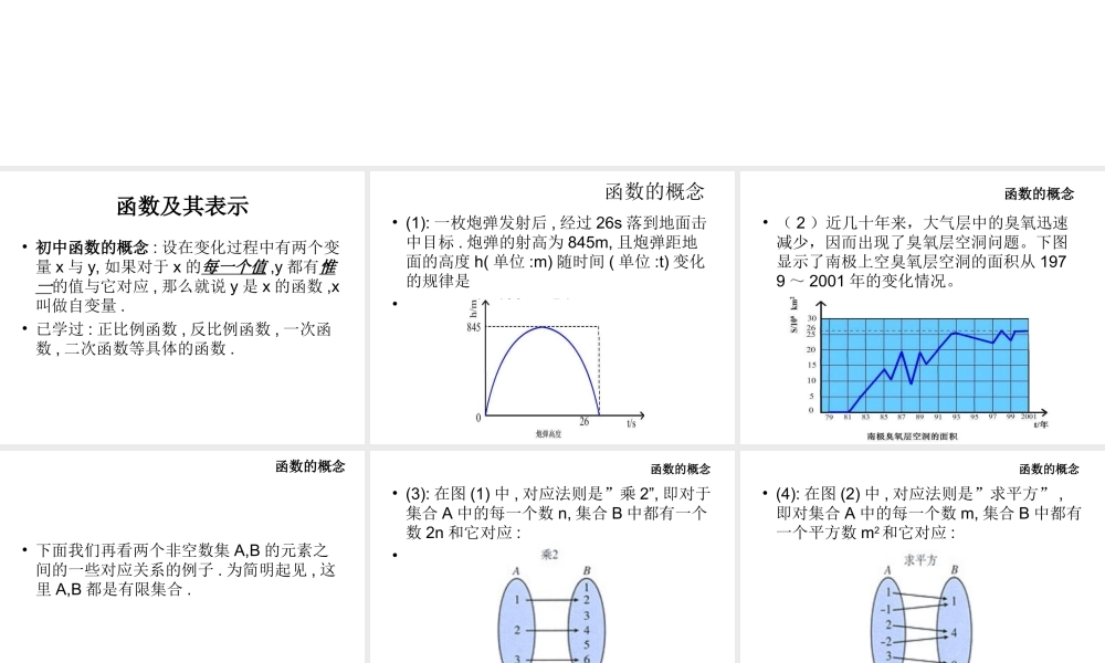 数学人教版必修1A 函数及其表示1ppt 课件