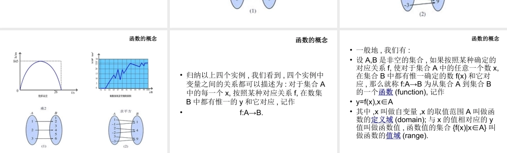 数学人教版必修1A 函数及其表示1ppt 课件