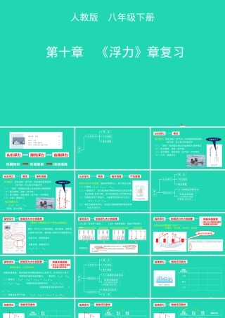天津市八年级物理下册 第十章 浮力复习课件 (新版)新人教版 课件