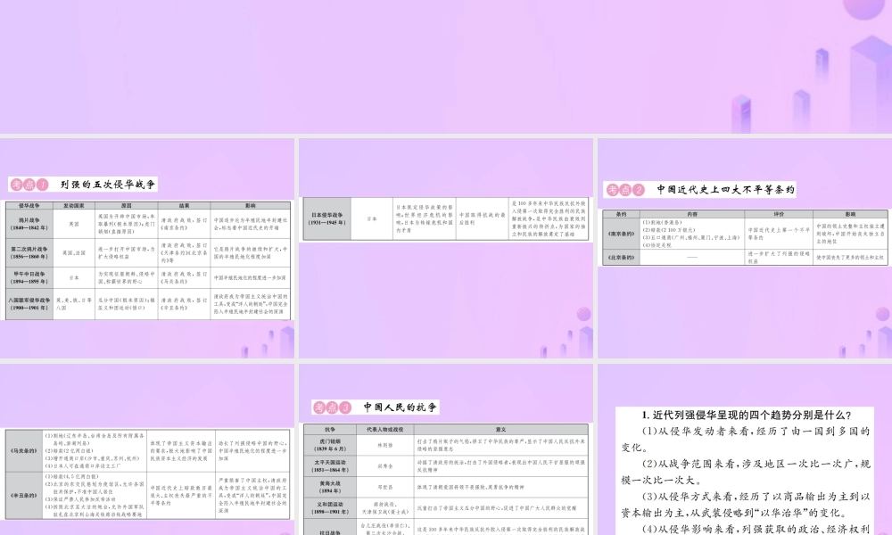 中考历史 中考十大专题破解策略 专题复习(一)列强侵略 人民反抗—近代中国的屈辱史和抗争史课件