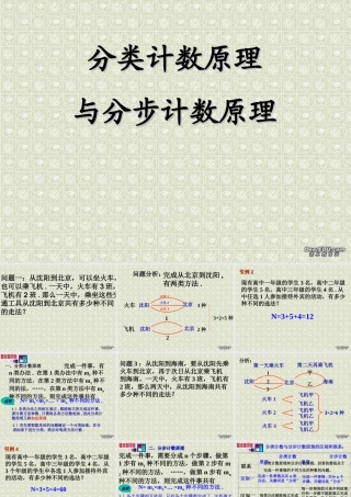 两个原理1 高二数学排列组合二项式定理概率课件集二 人教版 高二数学排列组合二项式定理概率课件集二 人教版
