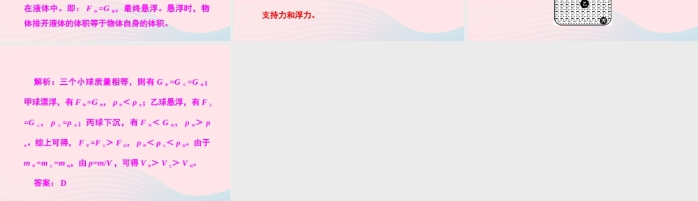 春八年级物理下册 10.4物体的浮沉条件(第1课时)课件2 (新版)教科版 课件