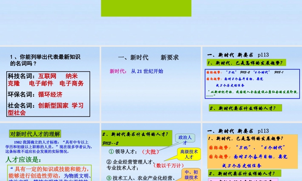 九年级政治 43(创造美好的未来)课件4 粤教版 课件