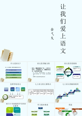七年级语文上册 开学第一课：让我们爱上语文ppt课件 人教新课标版 课件