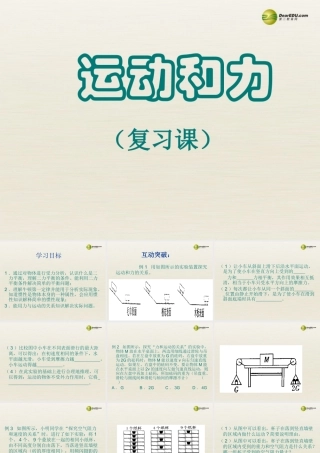 八年级物理下册 第8章 运动和力复习课件 (新版)新人教版 课件