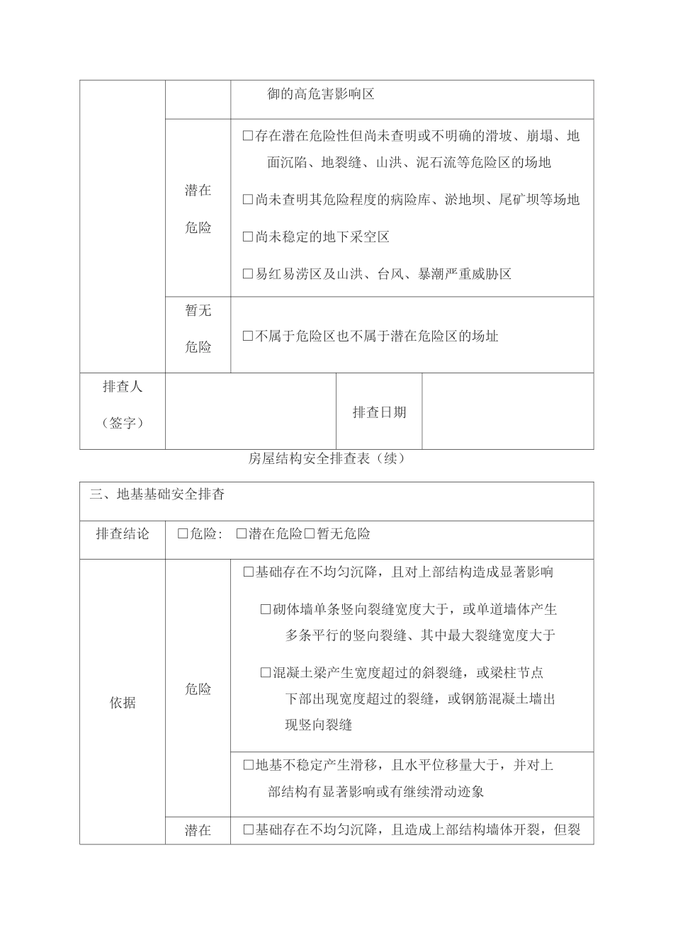 房屋结构安全排查表格模板格模板_第2页