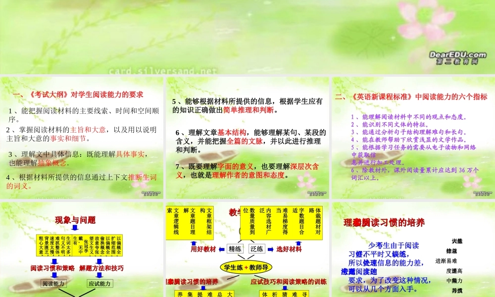 人教版根据高考大纲编写的高考英语阅读理解专题讲座 课件
