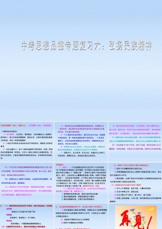 中考政治专题复习 六弘扬民族精神课件