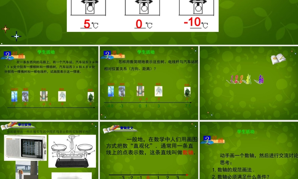 中学七年级数学上册 1.2.2 数轴课件 (新版)新人教版 课件