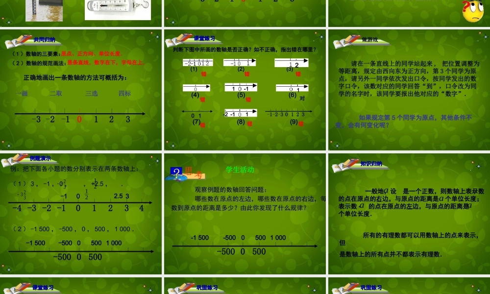 中学七年级数学上册 1.2.2 数轴课件 (新版)新人教版 课件