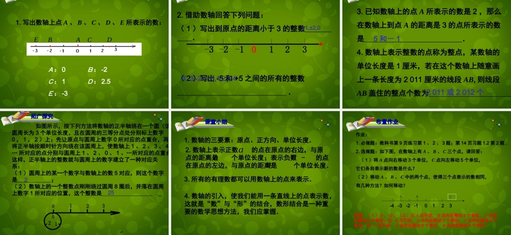 中学七年级数学上册 1.2.2 数轴课件 (新版)新人教版 课件