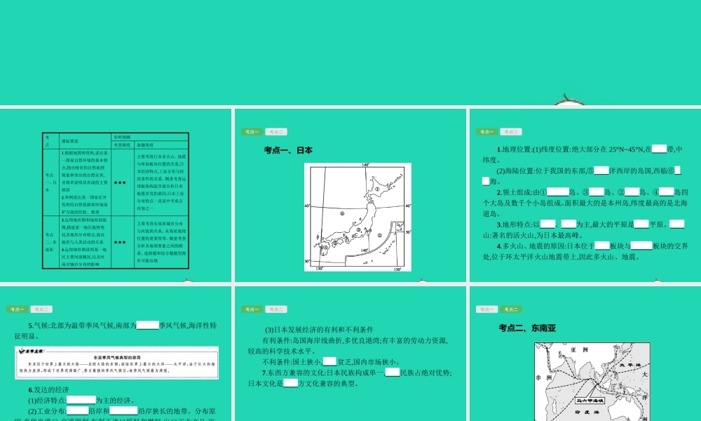 中考地理 第一编 基础篇 第二部分 世界地理下第7课时 日本 东南亚课件