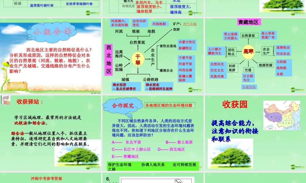 八年级地理 中国的地理差异课件 新课标人教版 课件