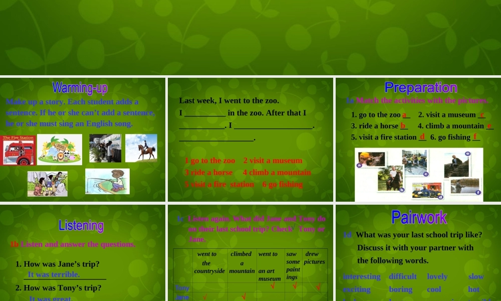 中学七年级英语下册 Unit 11 How was your school trip Section B 1课件 (新版)人教新目标版 课件