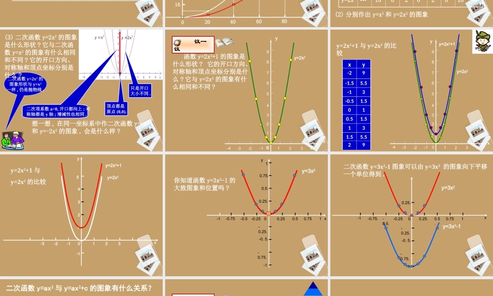 九年级数学下册(刹车距离与二次函数)课件 新人教版 课件