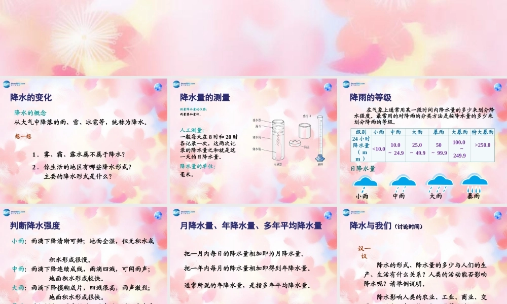 中学七年级地理上册 3.3 降水的变化与分布课件 (新版)新人教版