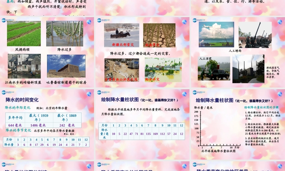 中学七年级地理上册 3.3 降水的变化与分布课件 (新版)新人教版