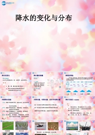 中学七年级地理上册 3.3 降水的变化与分布课件 (新版)新人教版