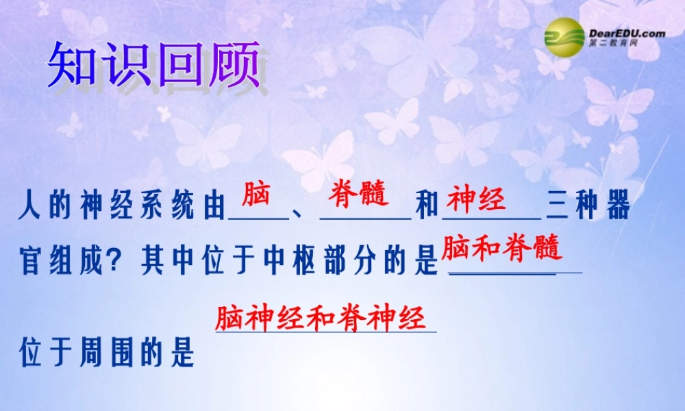 中学七年级生物下册 神经调节的基本方式课件 鲁科版 课件