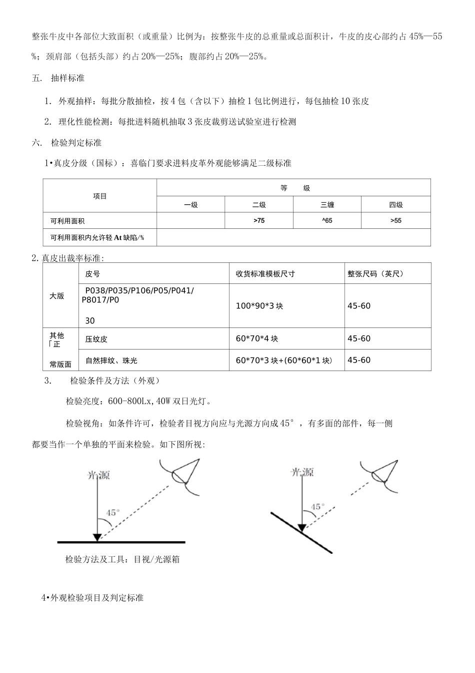 皮革检验规范(真皮类)_第3页