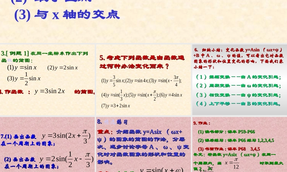人教版高一数学三角函数的图象变换 课件